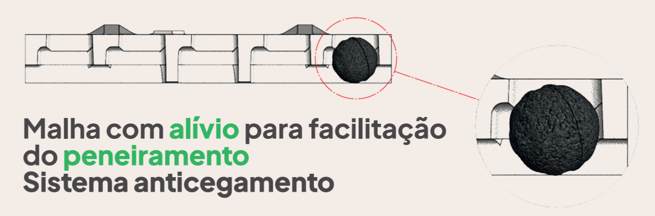 Anticegamento DuraPro